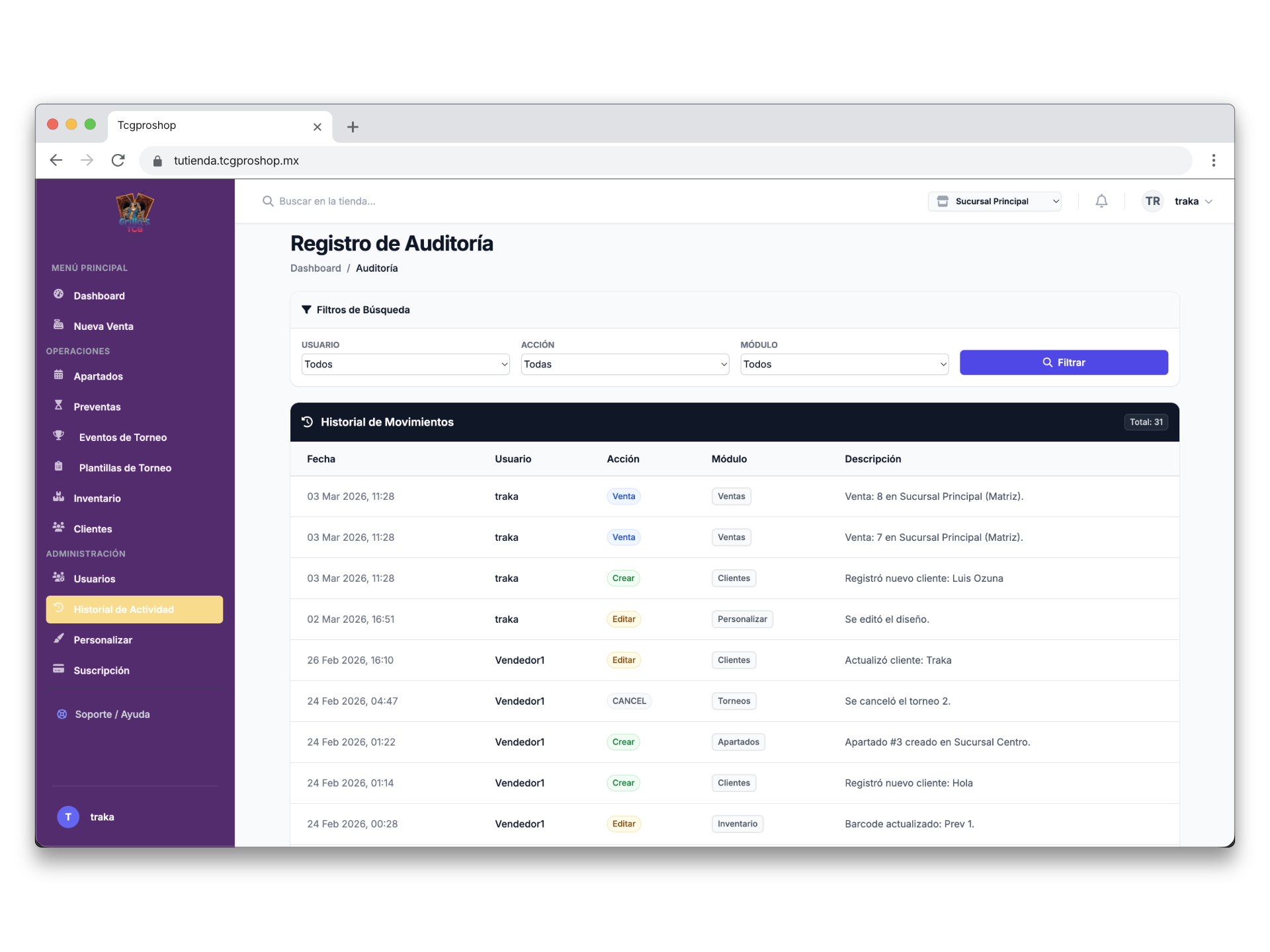 Dashboard Sucursales
